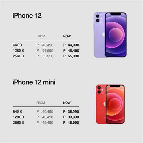 apple philippines store|iphone 13 mini 64gb price.